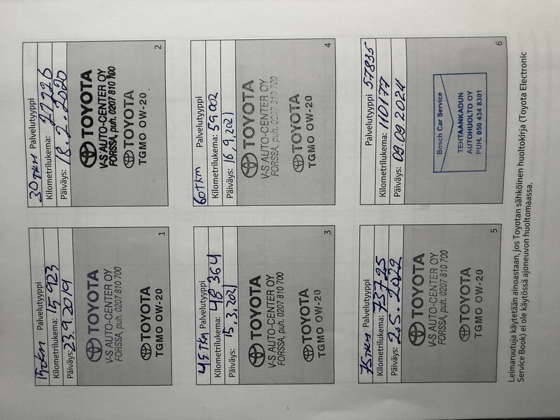 Toyota C-HR vaihtoauto