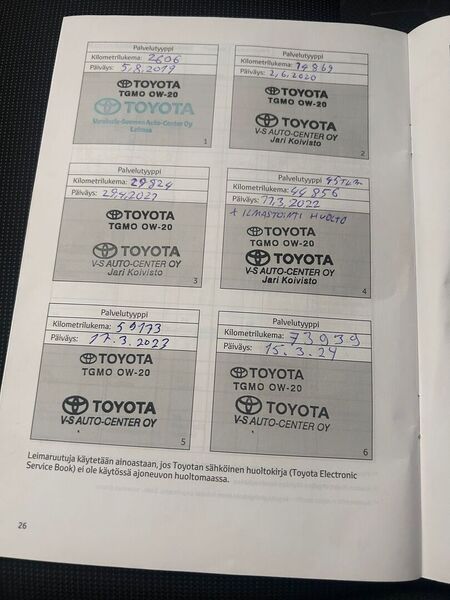 Toyota Corolla vaihtoauto