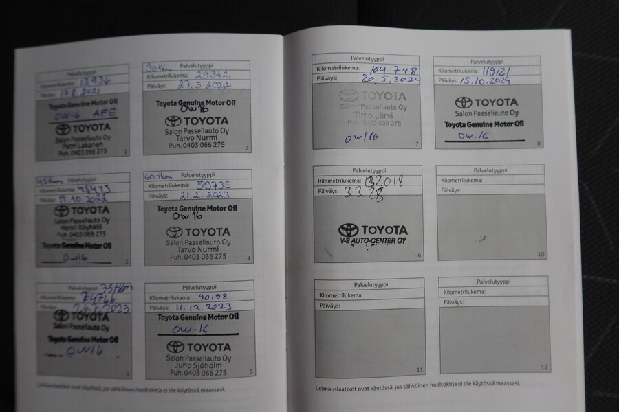 Toyota RAV4 vaihtoauto