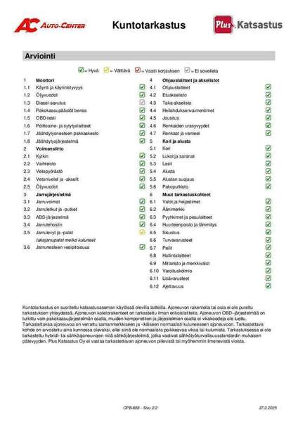 Toyota RAV4 vaihtoauto