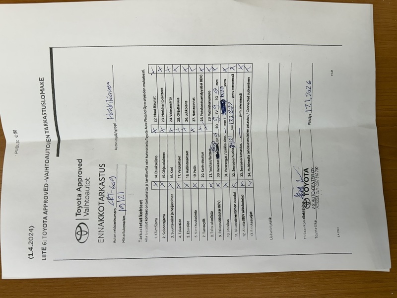 Toyota Corolla Cross vaihtoauto