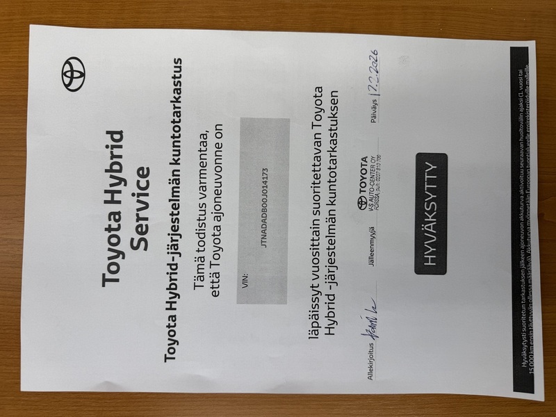 Toyota Corolla Cross vaihtoauto