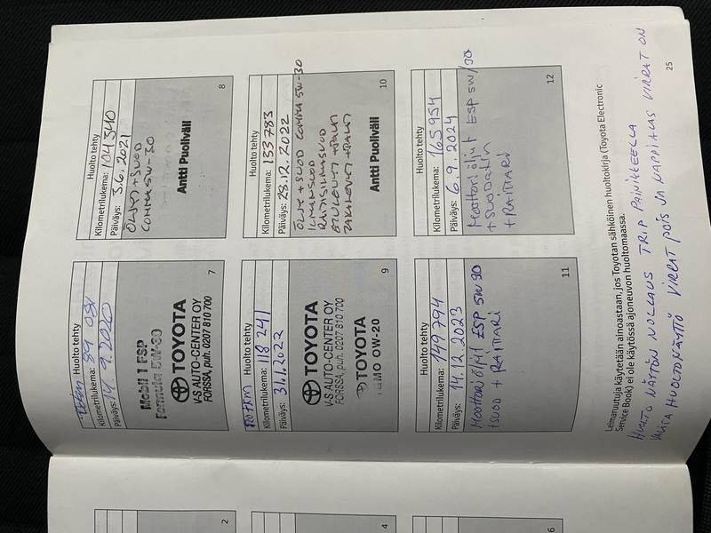 Toyota Auris vaihtoauto