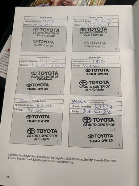 Toyota Yaris vaihtoauto