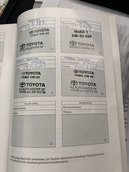 Toyota Yaris vaihtoauto