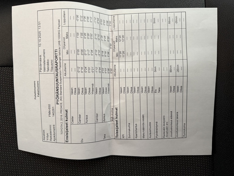 Toyota Proace vaihtoauto