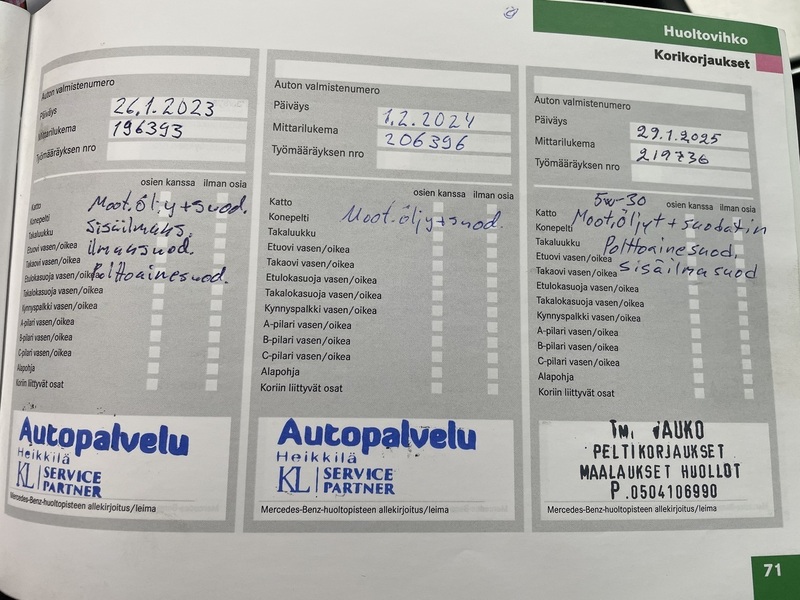 Mercedes-Benz C vaihtoauto