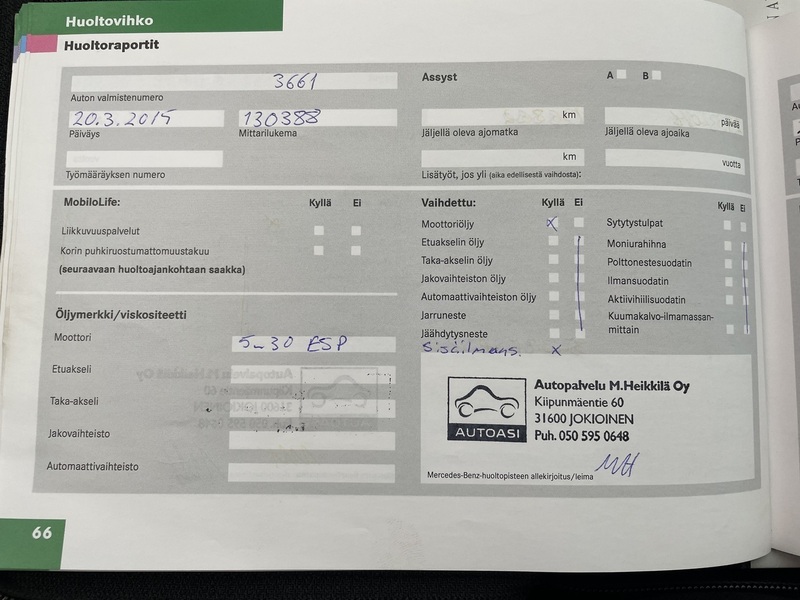 Mercedes-Benz C vaihtoauto