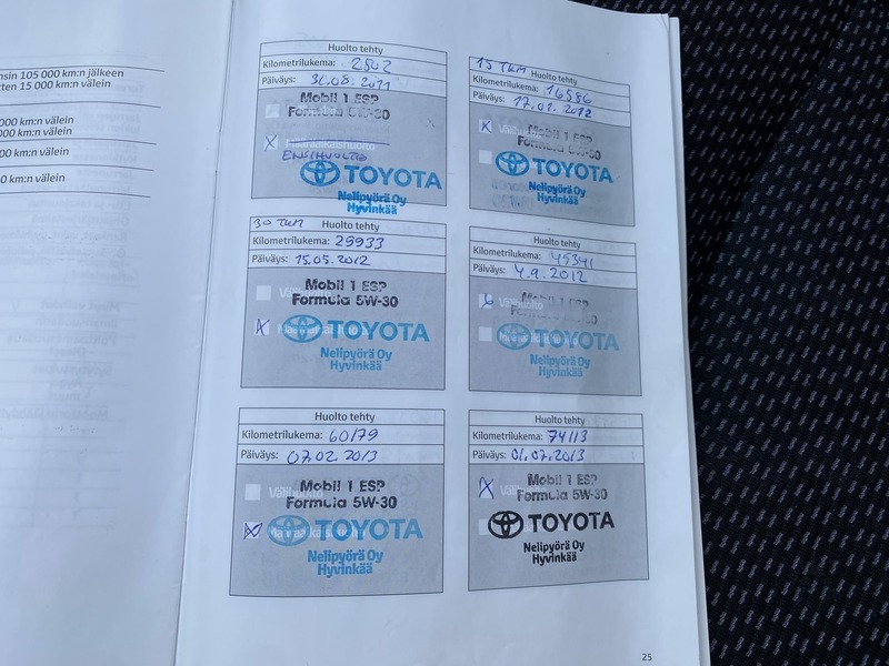 Toyota Corolla vaihtoauto