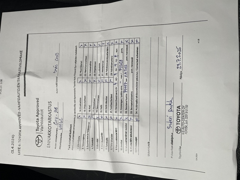 Toyota Yaris Cross vaihtoauto