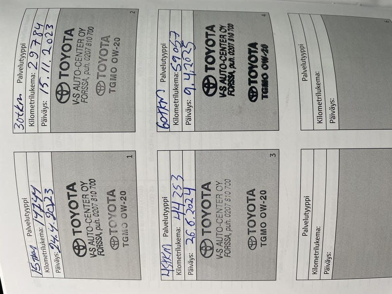 Toyota Yaris Cross vaihtoauto