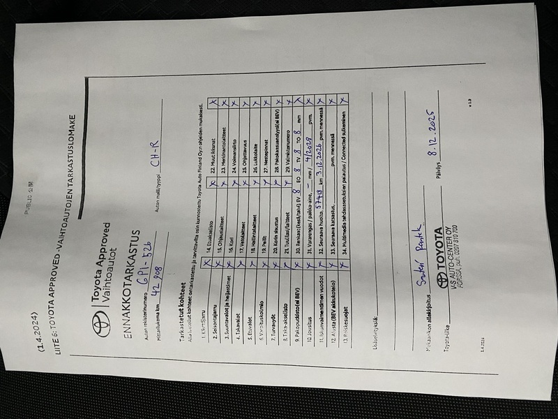 Toyota C-HR vaihtoauto