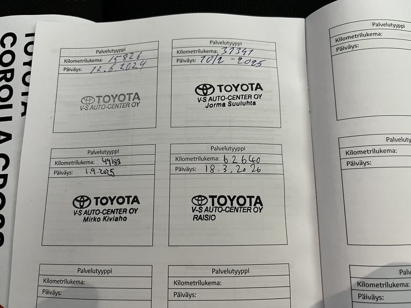 Toyota Corolla Cross vaihtoauto