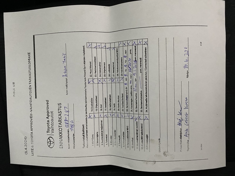 Toyota Yaris vaihtoauto