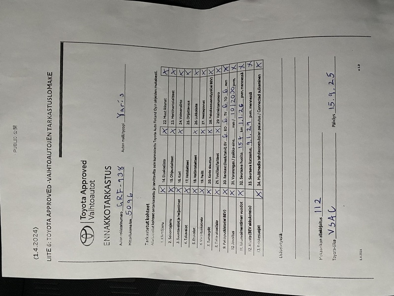 Toyota Yaris vaihtoauto