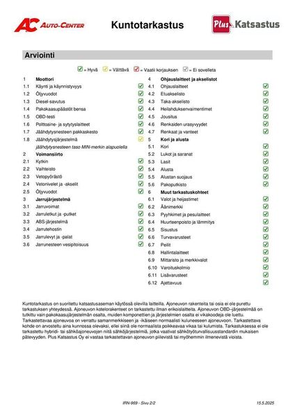 Nissan Primastar vaihtoauto