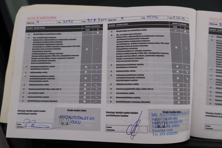 Honda CR-V vaihtoauto