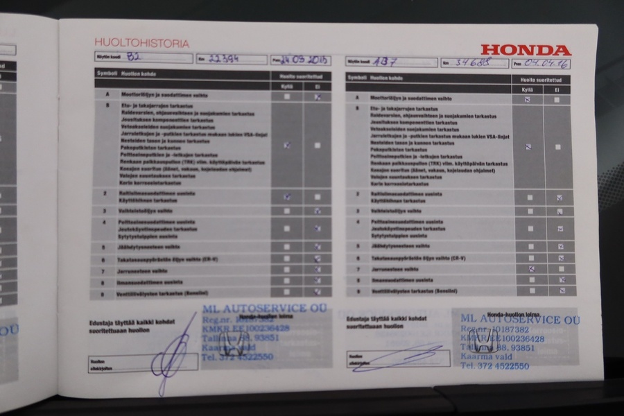 Honda CR-V vaihtoauto