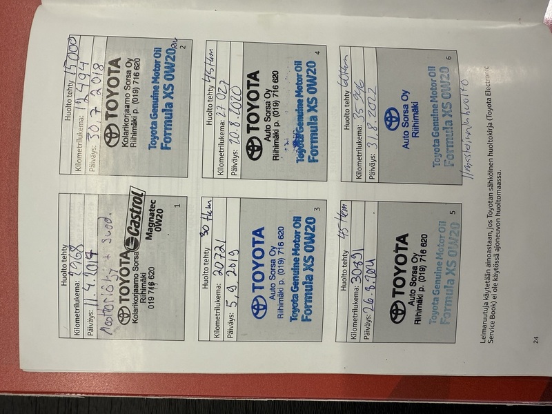 Toyota Avensis vaihtoauto