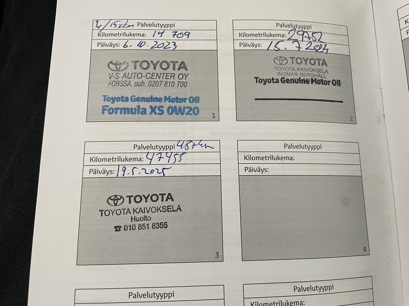 Toyota RAV4 vaihtoauto