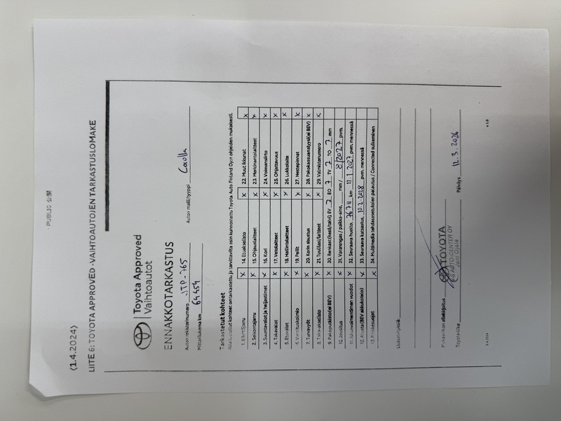 Toyota Corolla vaihtoauto