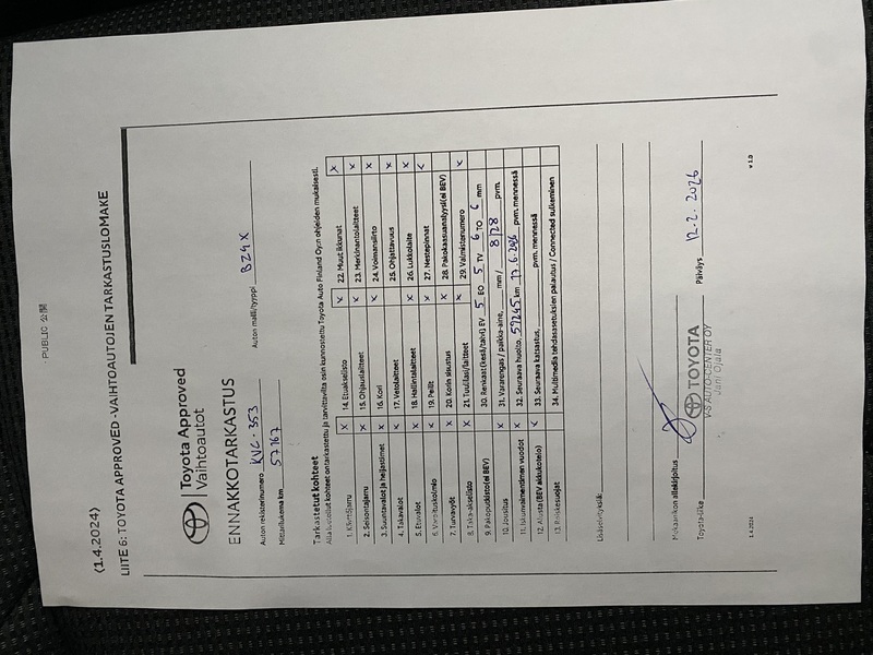 Toyota bZ4X vaihtoauto