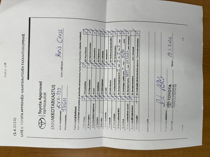 Toyota Yaris Cross vaihtoauto