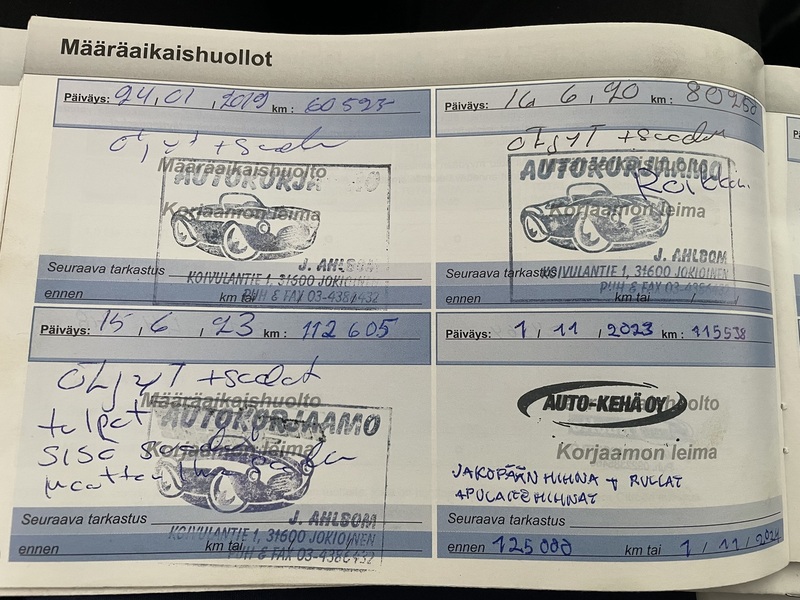 Peugeot 2008 vaihtoauto