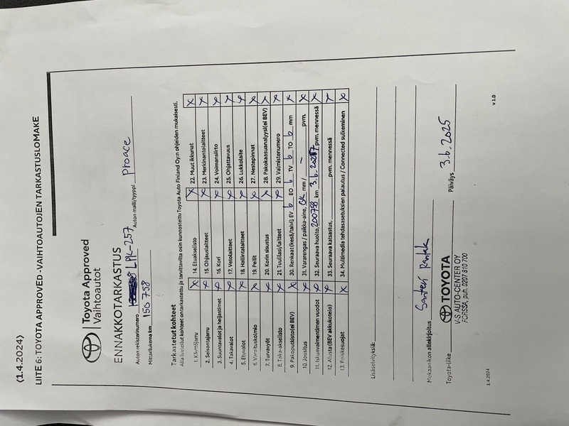 Toyota Proace vaihtoauto