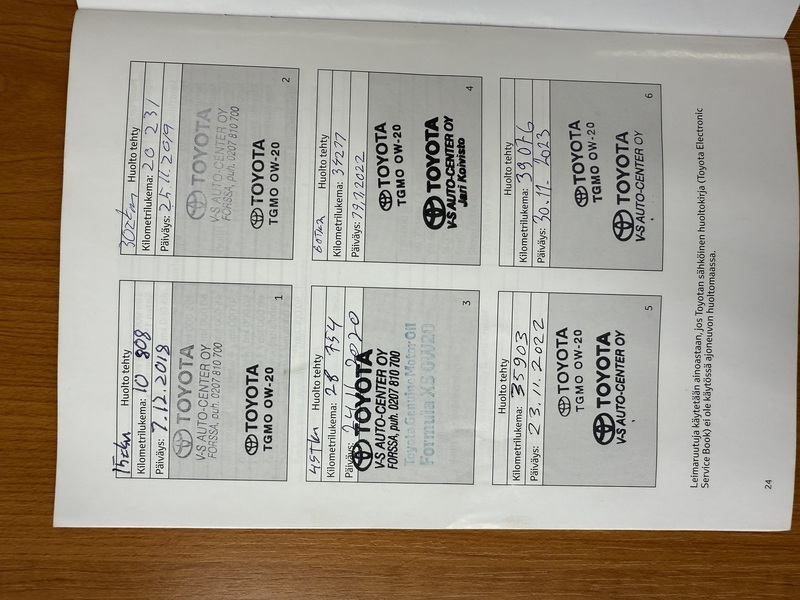 Toyota Yaris vaihtoauto