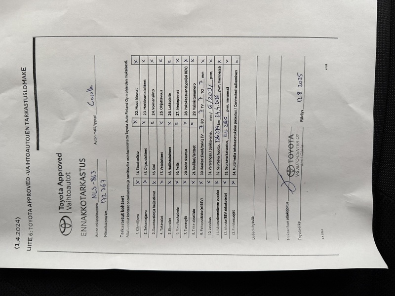 Toyota Corolla vaihtoauto