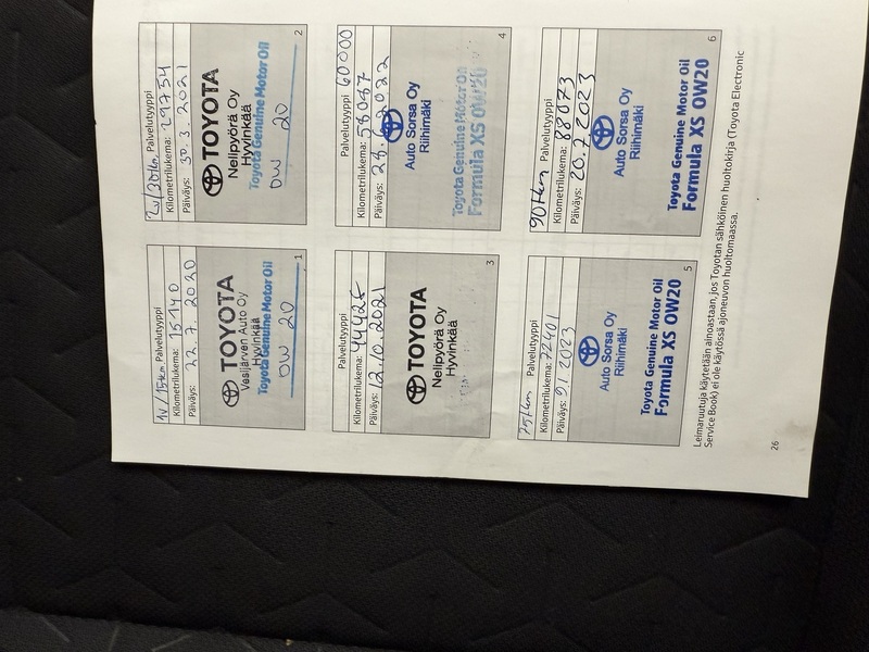 Toyota Corolla vaihtoauto