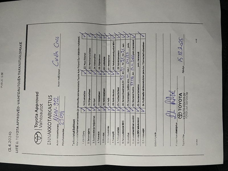 Toyota Corolla Cross vaihtoauto