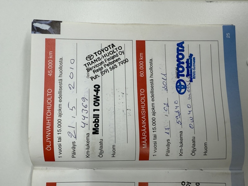 Toyota RAV4 vaihtoauto