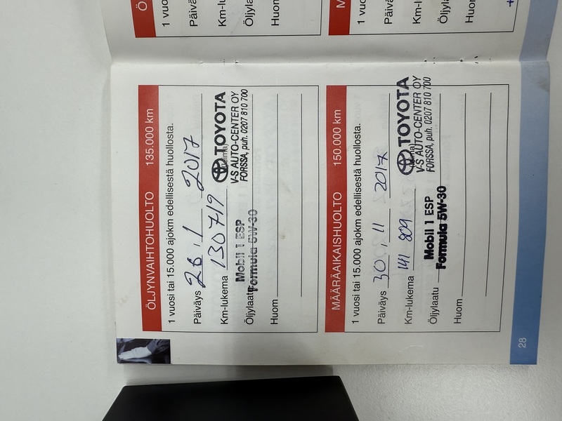 Toyota RAV4 vaihtoauto