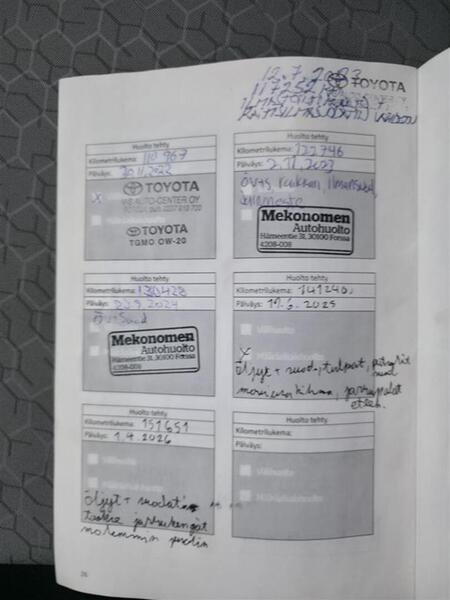 Toyota Yaris vaihtoauto