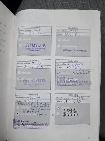 Toyota Yaris vaihtoauto