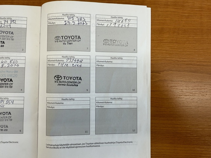 Toyota RAV4 vaihtoauto