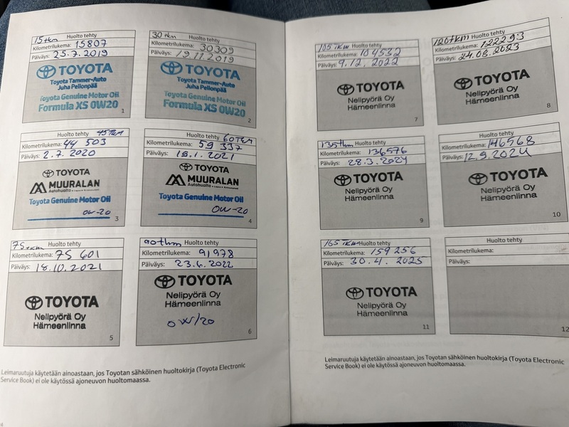 Toyota C-HR vaihtoauto