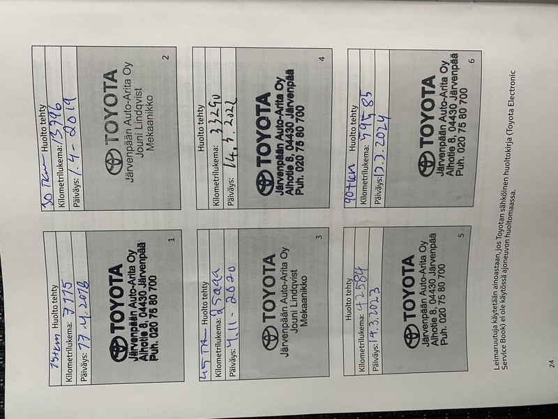 Toyota Yaris vaihtoauto