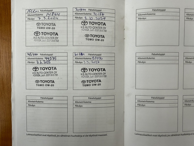 Toyota RAV4 vaihtoauto
