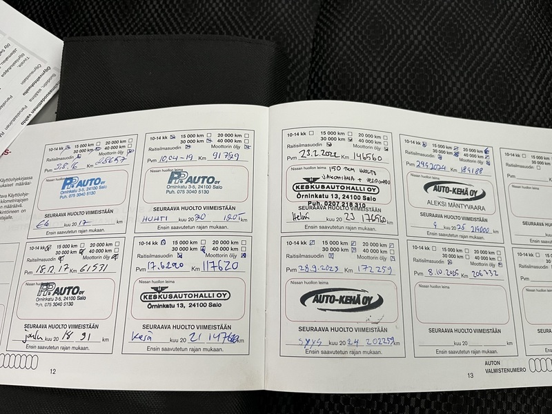 Nissan Qashqai vaihtoauto