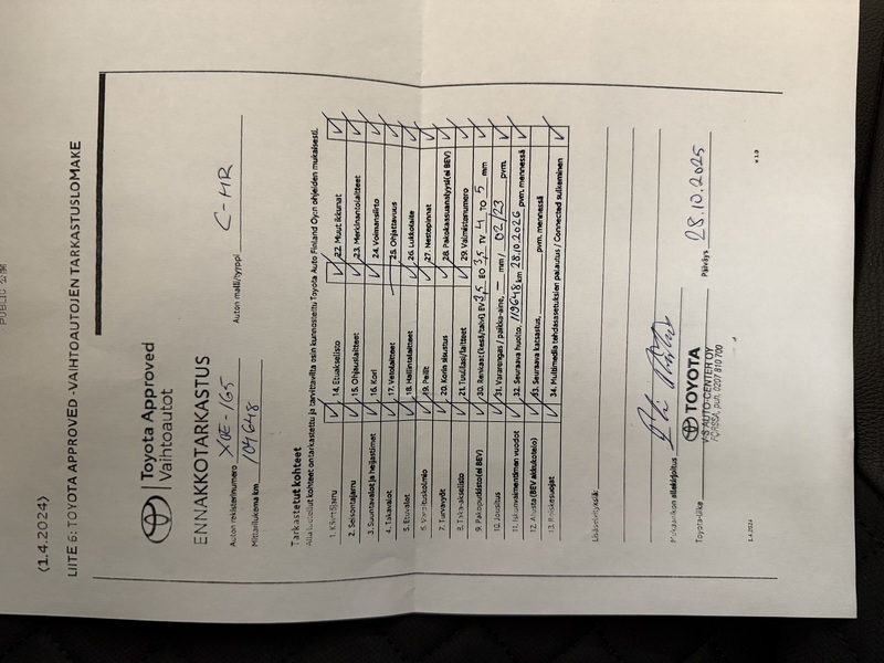 Toyota C-HR vaihtoauto