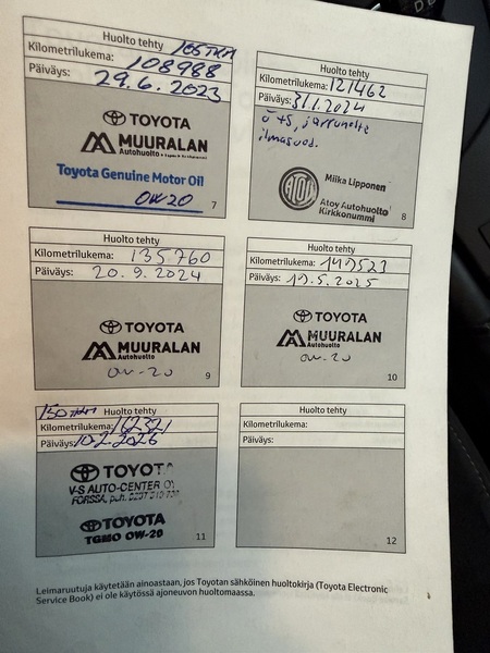 Toyota Auris vaihtoauto