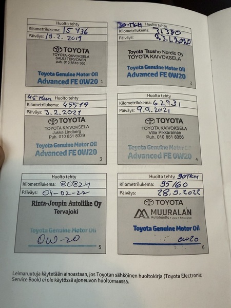 Toyota Auris vaihtoauto