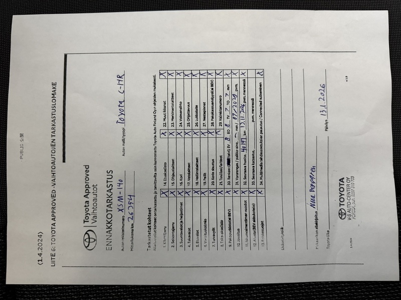 Toyota C-HR vaihtoauto