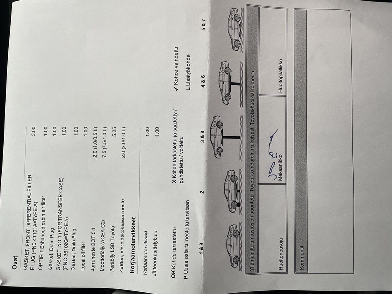 Toyota Hilux vaihtoauto