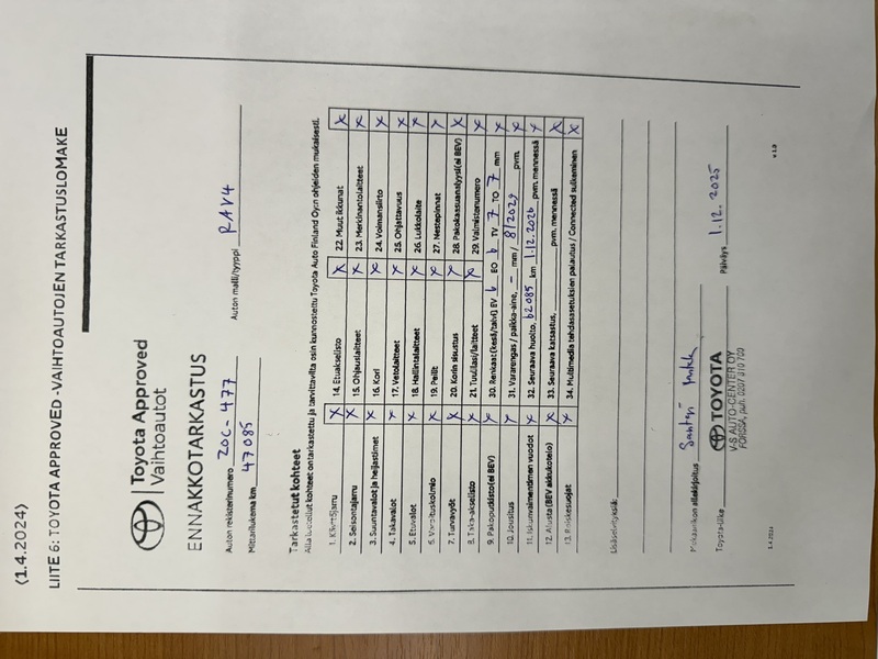 Toyota RAV4 vaihtoauto