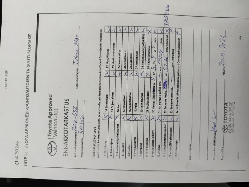 Toyota Aygo X vaihtoauto