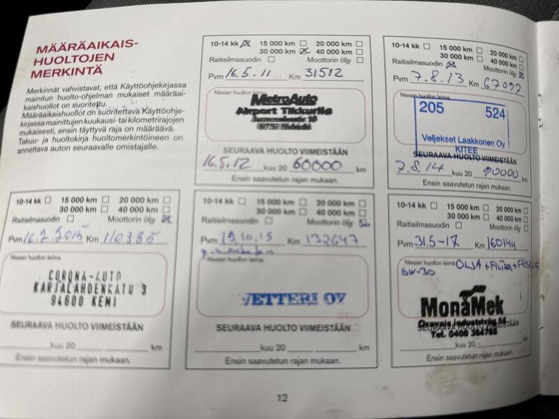 Nissan Primastar vaihtoauto